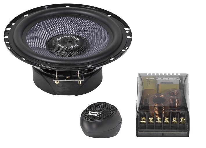 Gladen Audio RS 100. ����������� �������������� RS 100.